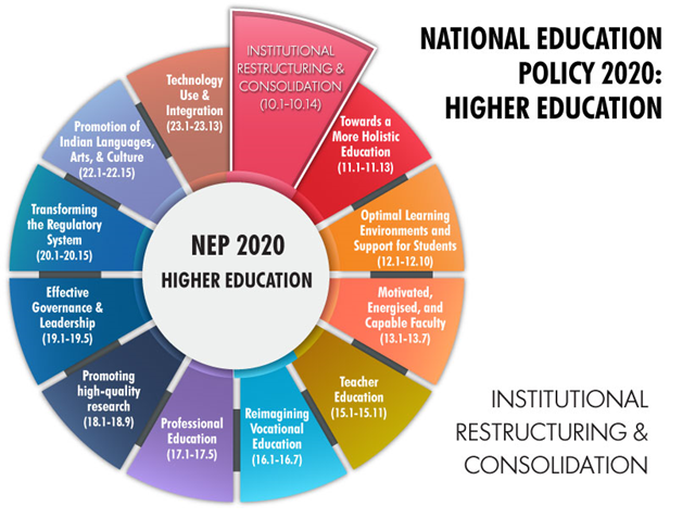 NEP Image